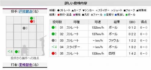 20100421DATA10.jpg