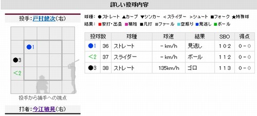 20100421DATA11.jpg