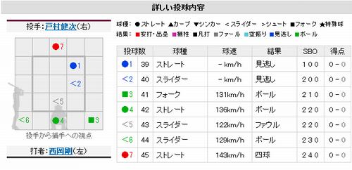 20100421DATA12.jpg