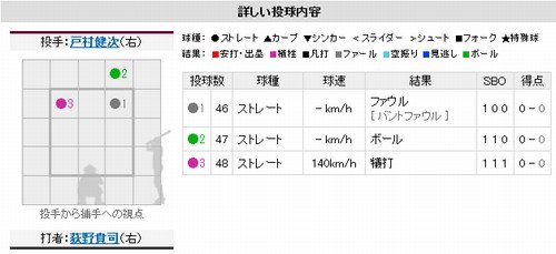 20100421DATA13.jpg