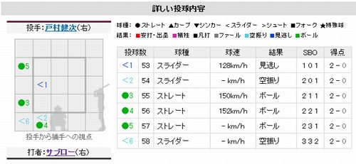20100421DATA17.jpg