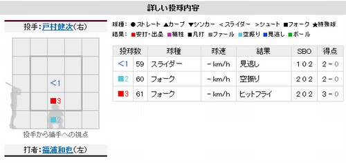 20100421DATA18.jpg