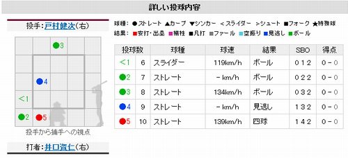 20100421DATA5.jpg