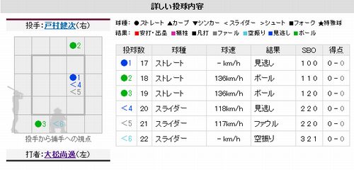 20100421DATA7.jpg