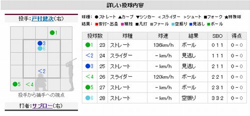 20100421DATA8.jpg