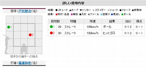 20100421DATA9.jpg