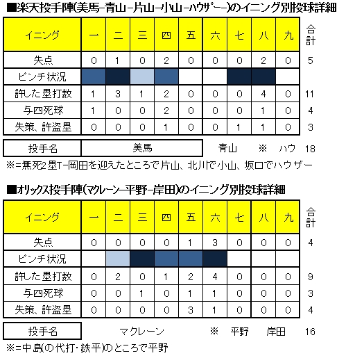 20120426DATA3.jpg