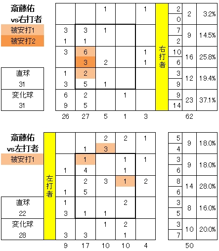 20120428DATA6.jpg