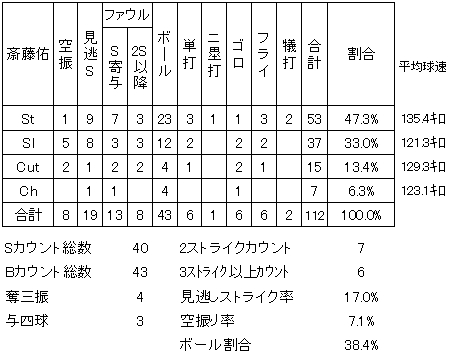 20120428DATA7.jpg