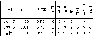 20120429DATA11.jpg