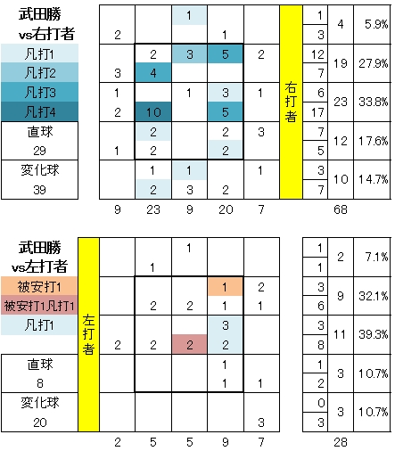 20120429DATA8.jpg