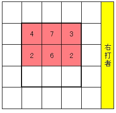 20120430DATA7.jpg