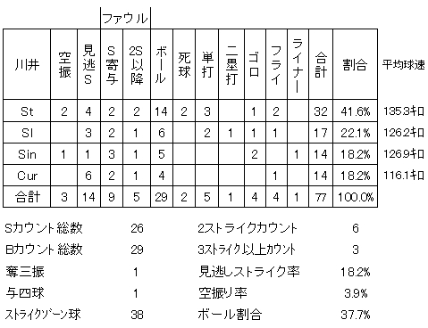 20120502DATA7.jpg