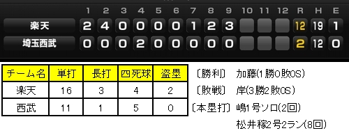 20120502DATA8.jpg