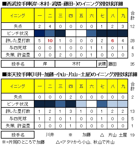 20120502DATA9.jpg