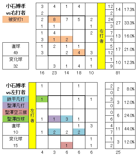 20120503DATA5.jpg