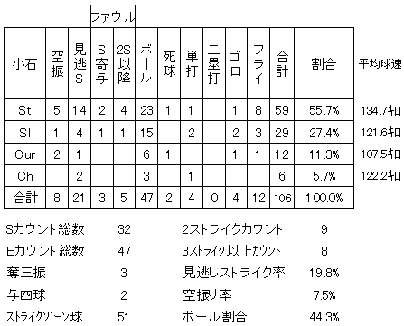 20120503DATA6.jpg