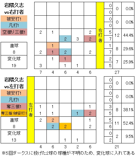 20120508DATA6.jpg