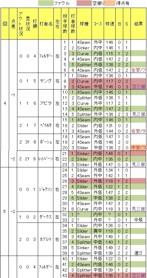 20120508DATA8.jpg