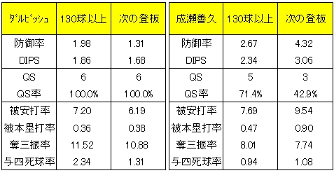 20120515DATA6.jpg