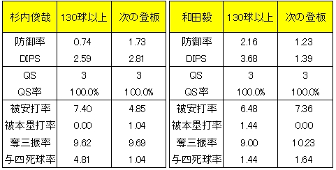 20120515DATA8.jpg