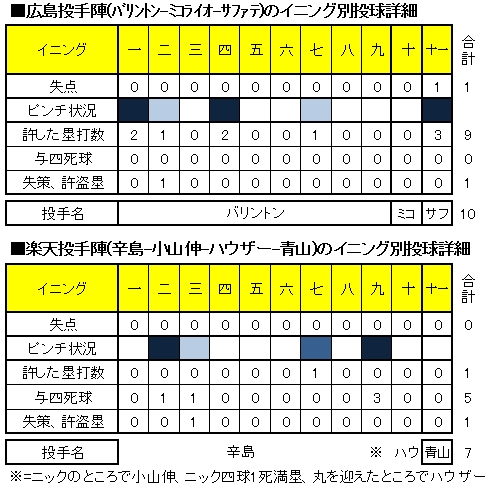 20120516DATA3.jpg
