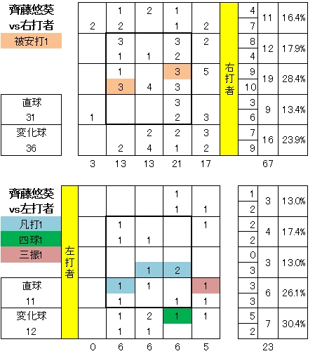 20120517DATA11.jpg