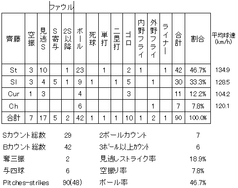 20120517DATA12.jpg