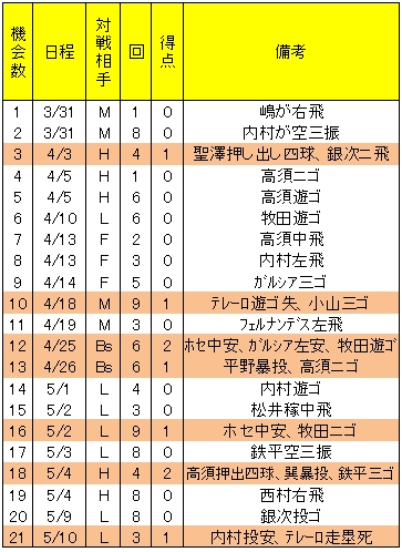 20120517DATA14.jpg
