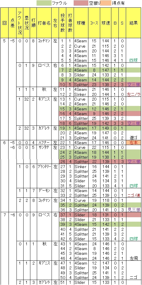 20120517DATA4.jpg