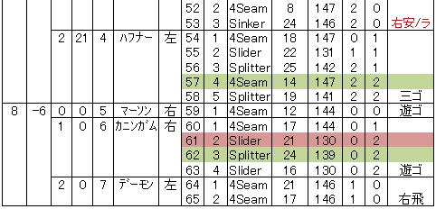 20120517DATA5.jpg