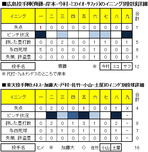 20120517DATA8.jpg