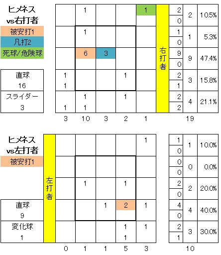 20120517DATA9.jpg