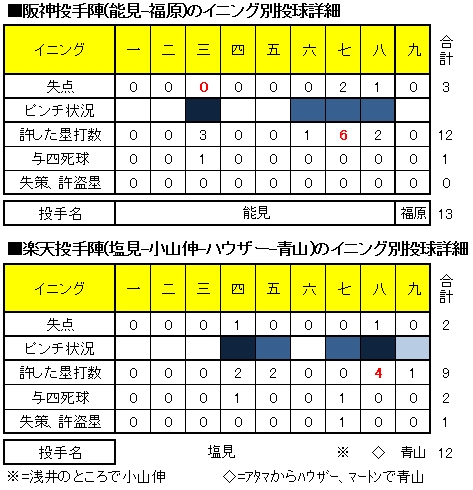 20120519DATA2.jpg