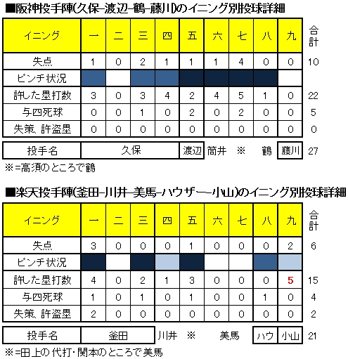20120520DATA6.jpg