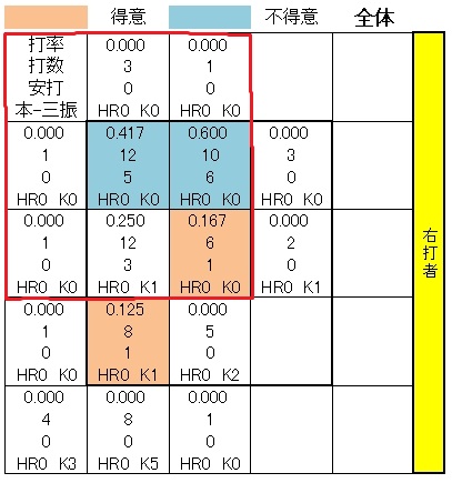 20120521DATA2.jpg