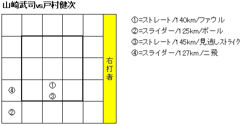 20120522DATA2.jpg
