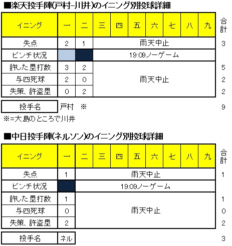 20120522DATA4.jpg