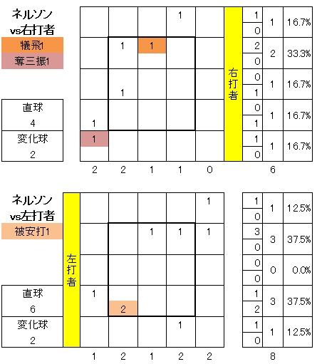 20120522DATA5.jpg