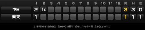 20120522DATA7.jpg