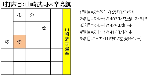 20120523DATA7.jpg
