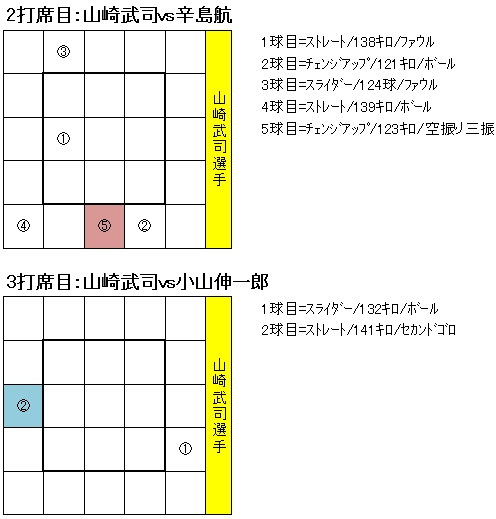 20120523DATA8.jpg