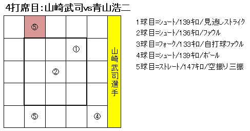 20120523DATA9.jpg