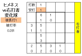 20120524DATA7.jpg