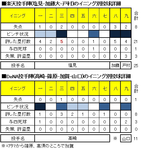 20120526DATA2.jpg
