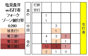 20120526DATA9.jpg