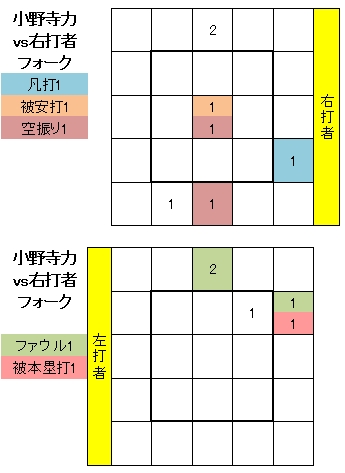 20120528DATA7.jpg