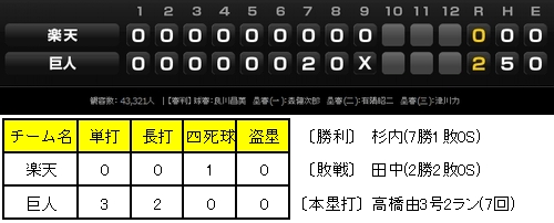 20120530DATA10.jpg