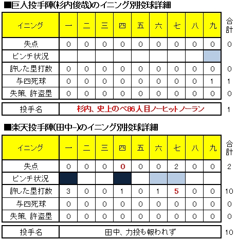 20120530DATA11.jpg