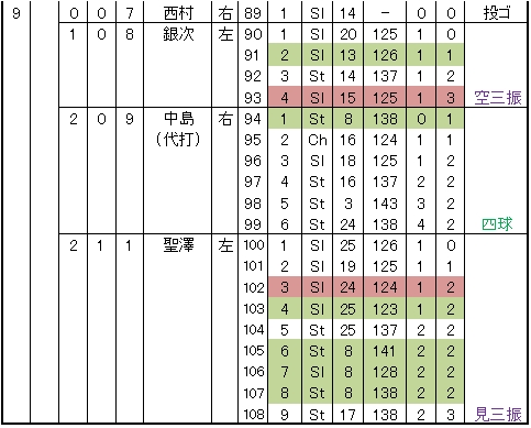 20120530DATA12.jpg